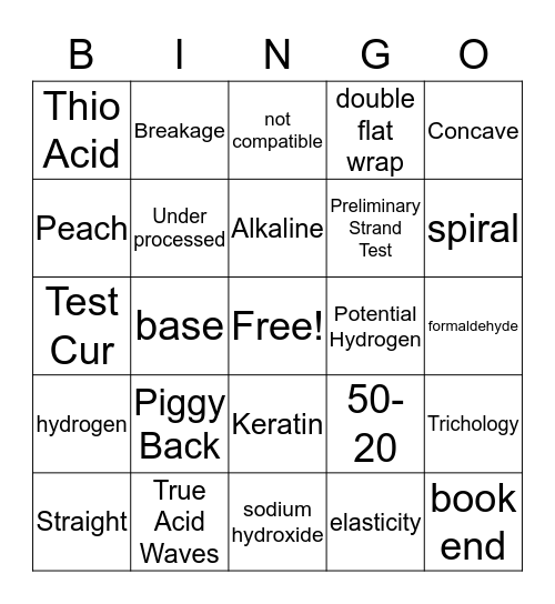 Chemical Texture Bingo Card