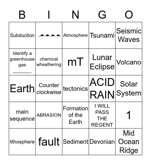 Earth Science Regent Version A Bingo Card