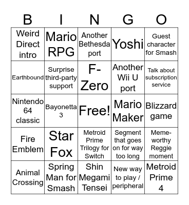 Nintendo E3 2018 Bingo Card