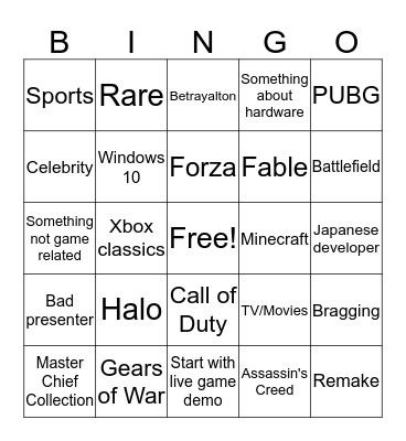 Microsoft E3 2018 Bingo Card