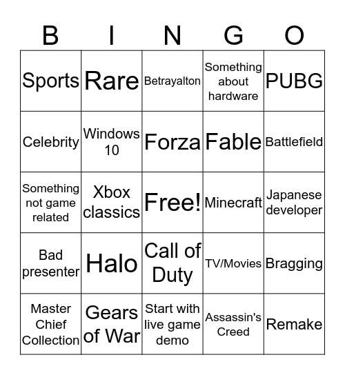 Microsoft E3 2018 Bingo Card