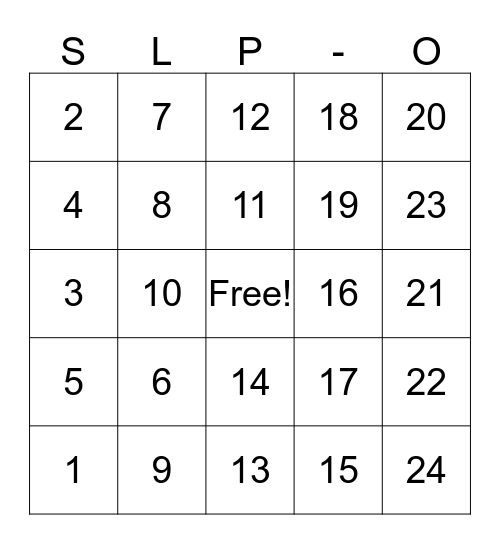 Speech Language Pathology Bingo Card