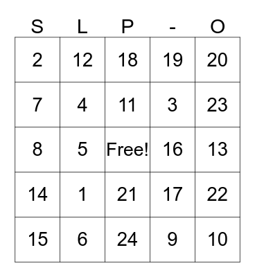 Speech Language Pathology Bingo Card