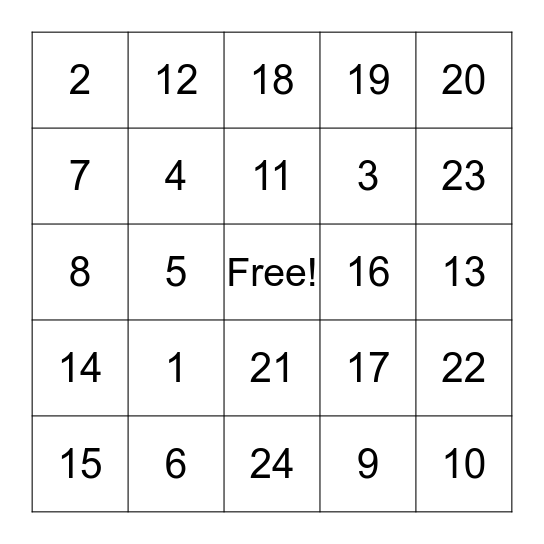 Speech Language Pathology Bingo Card