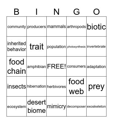 Life Science Review Bingo Card