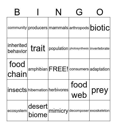 Life Science Review Bingo Card