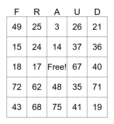 Beach Blanket Fraud Bingo Card
