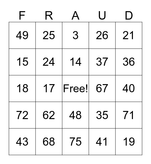 Beach Blanket Fraud Bingo Card