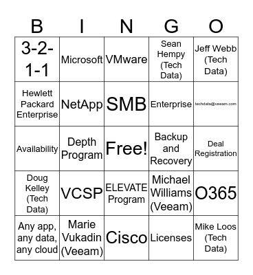 Tech Data & Veeam Bingo Card