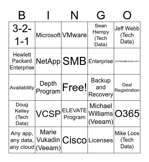 Tech Data & Veeam Bingo Card