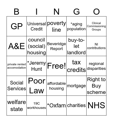 NHS and social issues Bingo Card