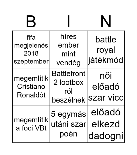 E3 Bálint  Bingo Card