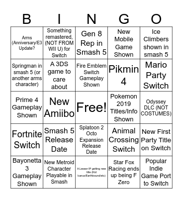 Nintendo E3 Predictions Bingo Card