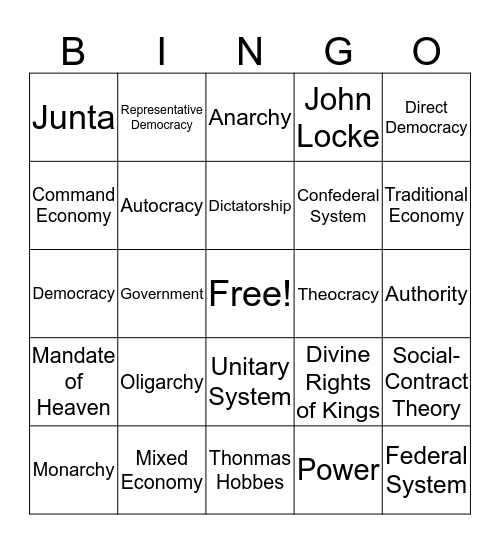 Systems and Forms of Government Bingo Card