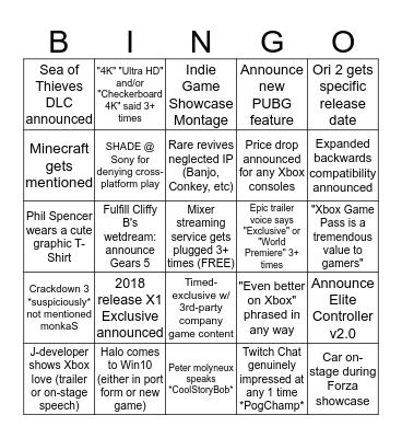 Micro$oft E3 2018 Conference Bingo Card