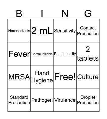 Med Surg Bingo Card