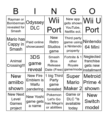 Nintendo E3 Bingo Card