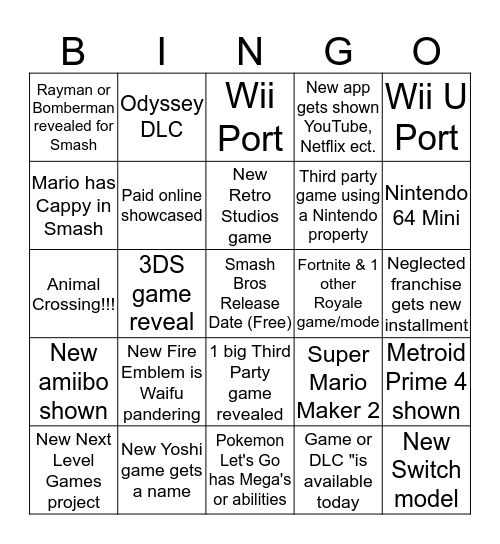 Nintendo E3 Bingo Card