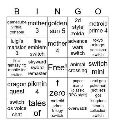 Nintendo Bingo 2018 Bingo Card