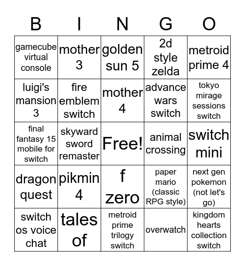 Nintendo Bingo 2018 Bingo Card