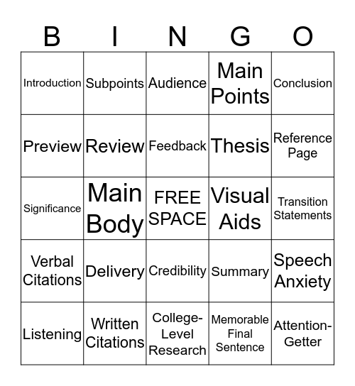 Public Speaking Bingo Card