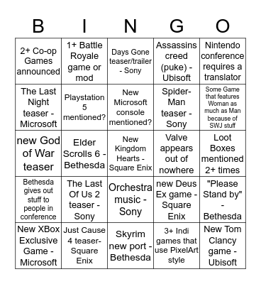 E3 Bingo Card