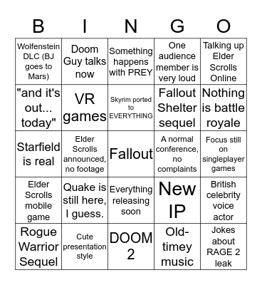 Bethesda 2018 E3 Conference Bingo Card