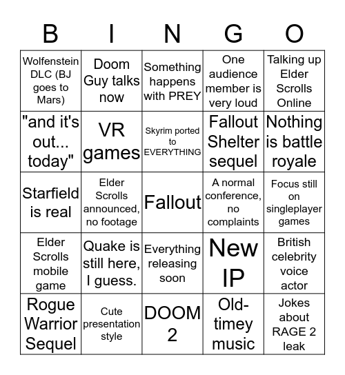 Bethesda 2018 E3 Conference Bingo Card