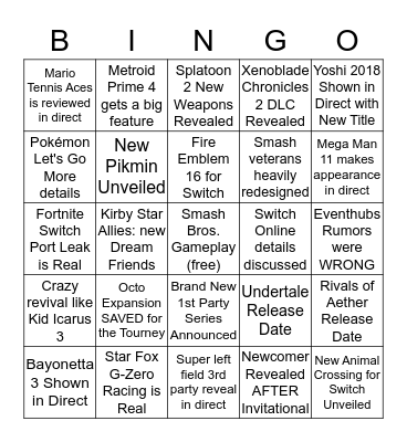 my nintendo prediction... bingo-ified Bingo Card