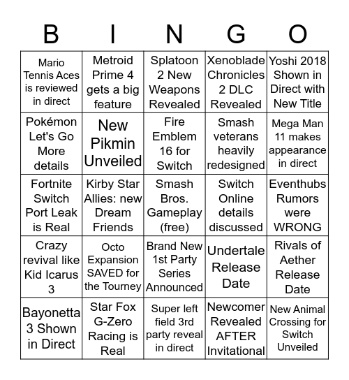 my nintendo prediction... bingo-ified Bingo Card