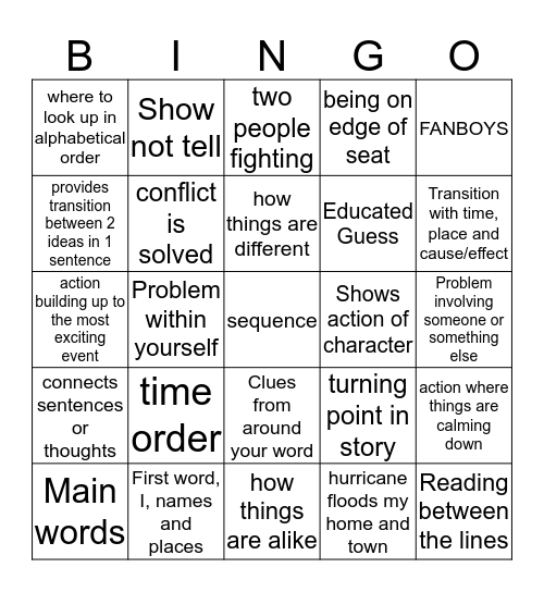 9 week review bingo Card