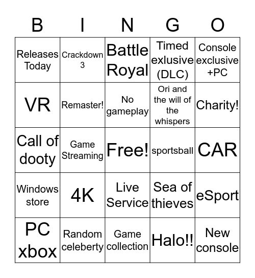 Microsoft E3 Bingo Card
