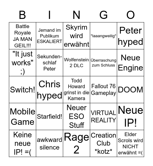 E3 Bethesda 2018 Bingo Card