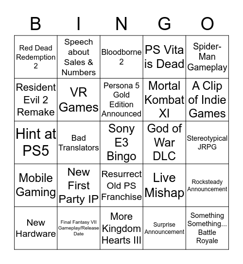 Sony E3 Bingo Card
