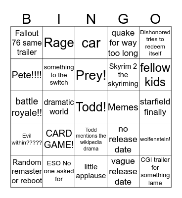 Bethesda e3 2018 Bingo Card