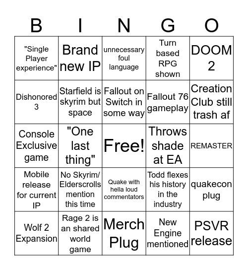 Bethesda E3 Bingo Card
