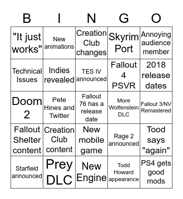 Bethesda E3 2018 Bingo Card