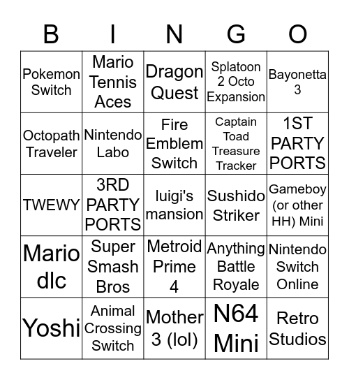 Nintendo E3 2018 Bingo Card