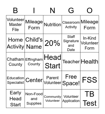 Head Start - Non-Federal Share Bingo Card