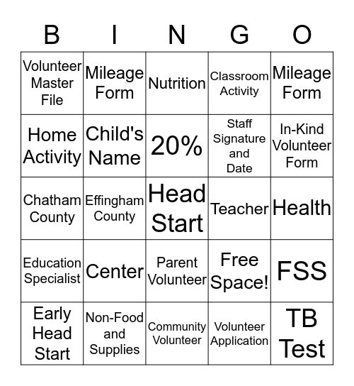 Head Start - Non-Federal Share Bingo Card
