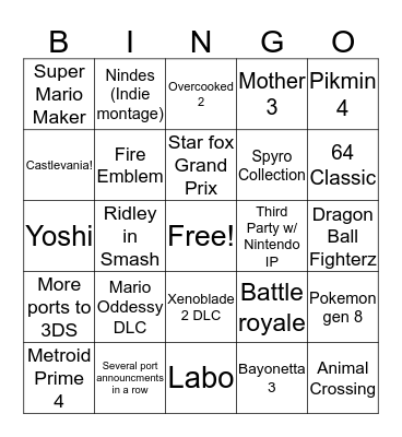 Nintendo E3 Bingo Card