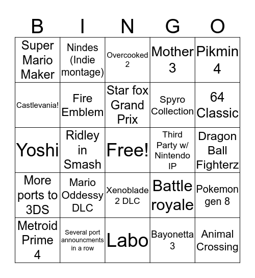 Nintendo E3 Bingo Card