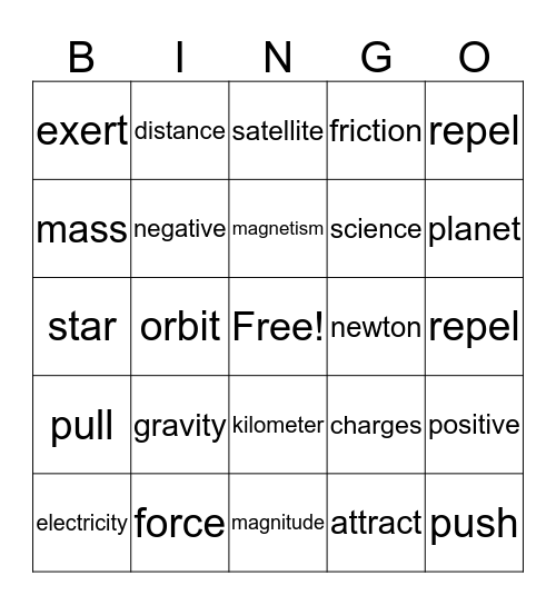 Summer Bingo Card