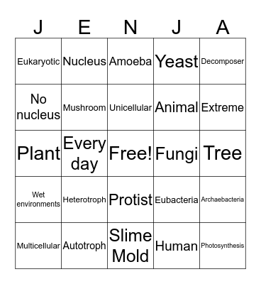 In dedication of Bill Nye the Science guy Bingo Card