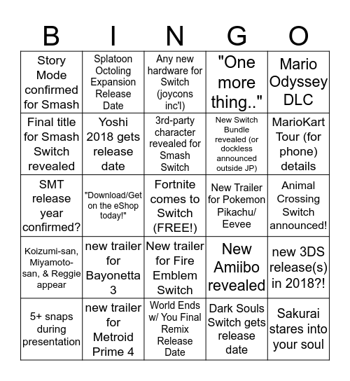 Nintendo E3 2018 Shitpost Bingo Card