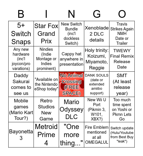 Nintendo E3 2018 Bingo Card