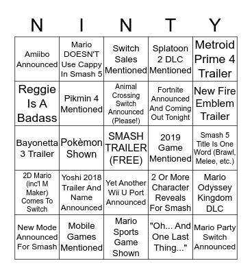 ThatRareGamer's Nintendo E3 BINGO Card Bingo Card