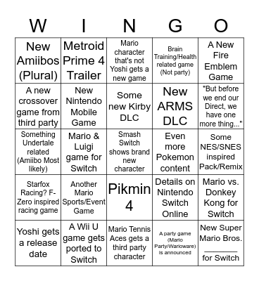 Nintendo E3 Winning Bingo Card Bingo Card