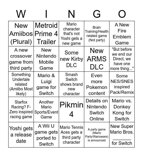 Nintendo E3 Winning Bingo Card Bingo Card