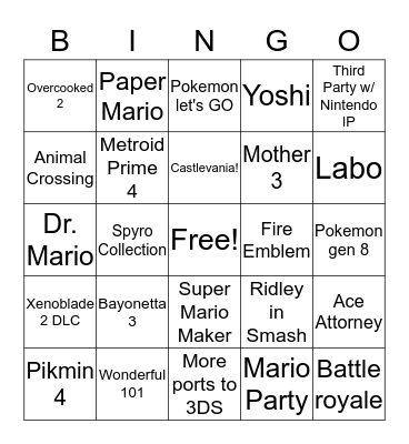 Nintendo E3 Bingo Card